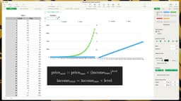 Math behind clicker games
